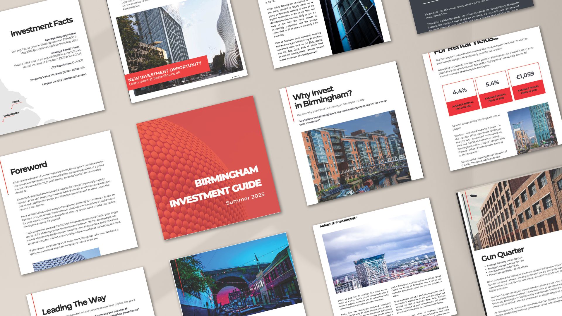 FleetMilne birmingham property investment manuals